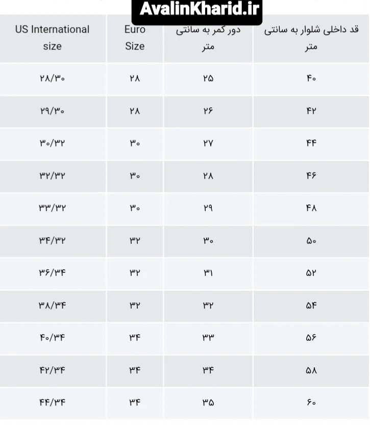 جدول سایزبندی انواع شلوار جین مردانه